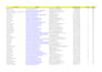do targeted b2b lead generation with prospect list and verified email list
